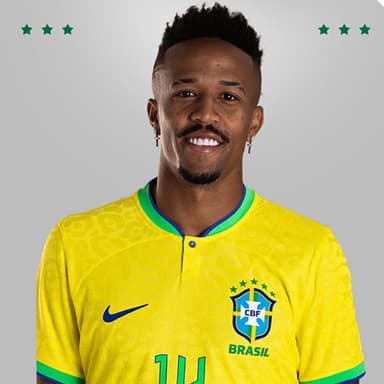 Éder Militão - Real Madrid Player