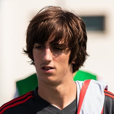 Bryan Gil - Girona Player