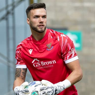 Ross Sinclair - St Johnstone Player