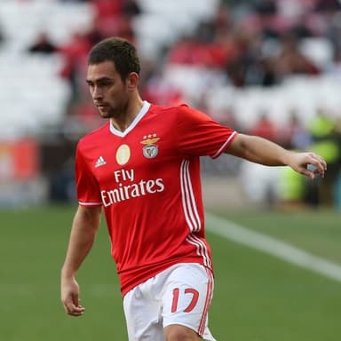 Andrija Zivkovic - PAOK Player