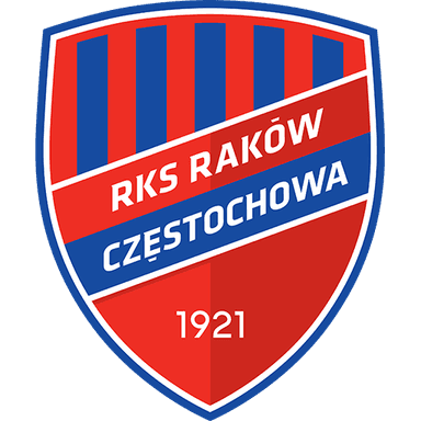 Raków Częstochowa Official Badge